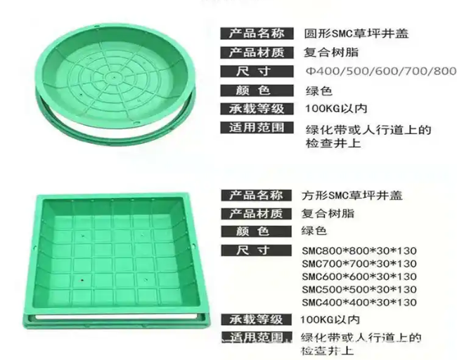 宝清树脂复合种植井盖展示